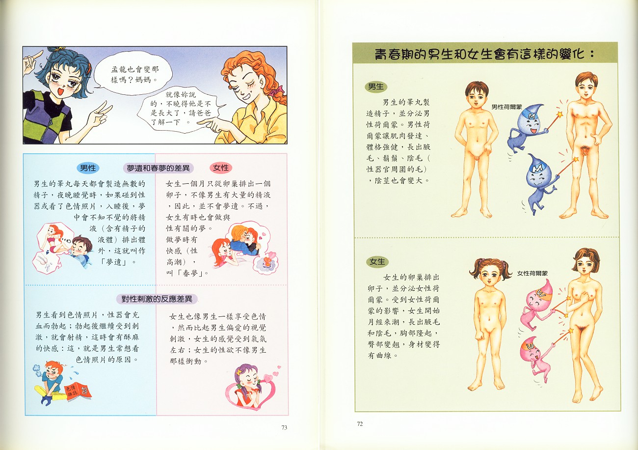 性教育　裸 性教育促進政策につき 1 - Page 7 - IMHentai